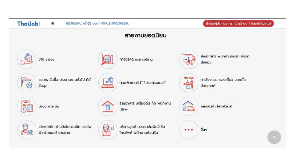 Thaijob.com แชร์วิธีสมัครงานให้ได้งาน